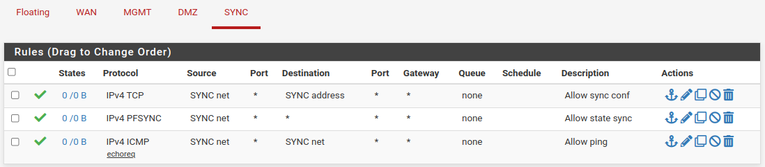 SYNC Rules